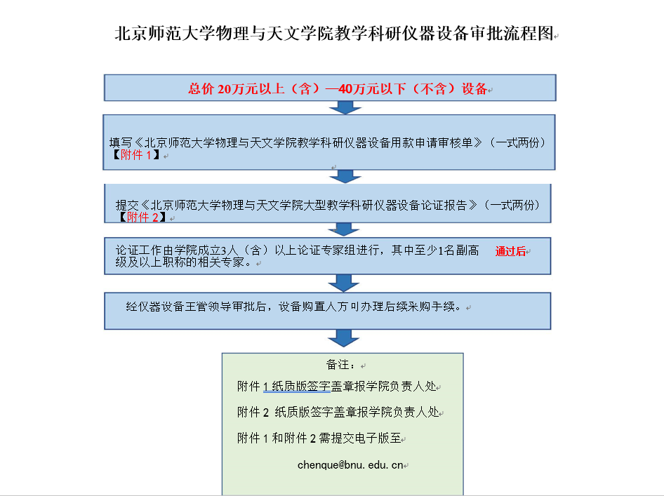 william威廉中文总价【20（含）-40万元（不含）】教学科研仪器设备审批流程图.png