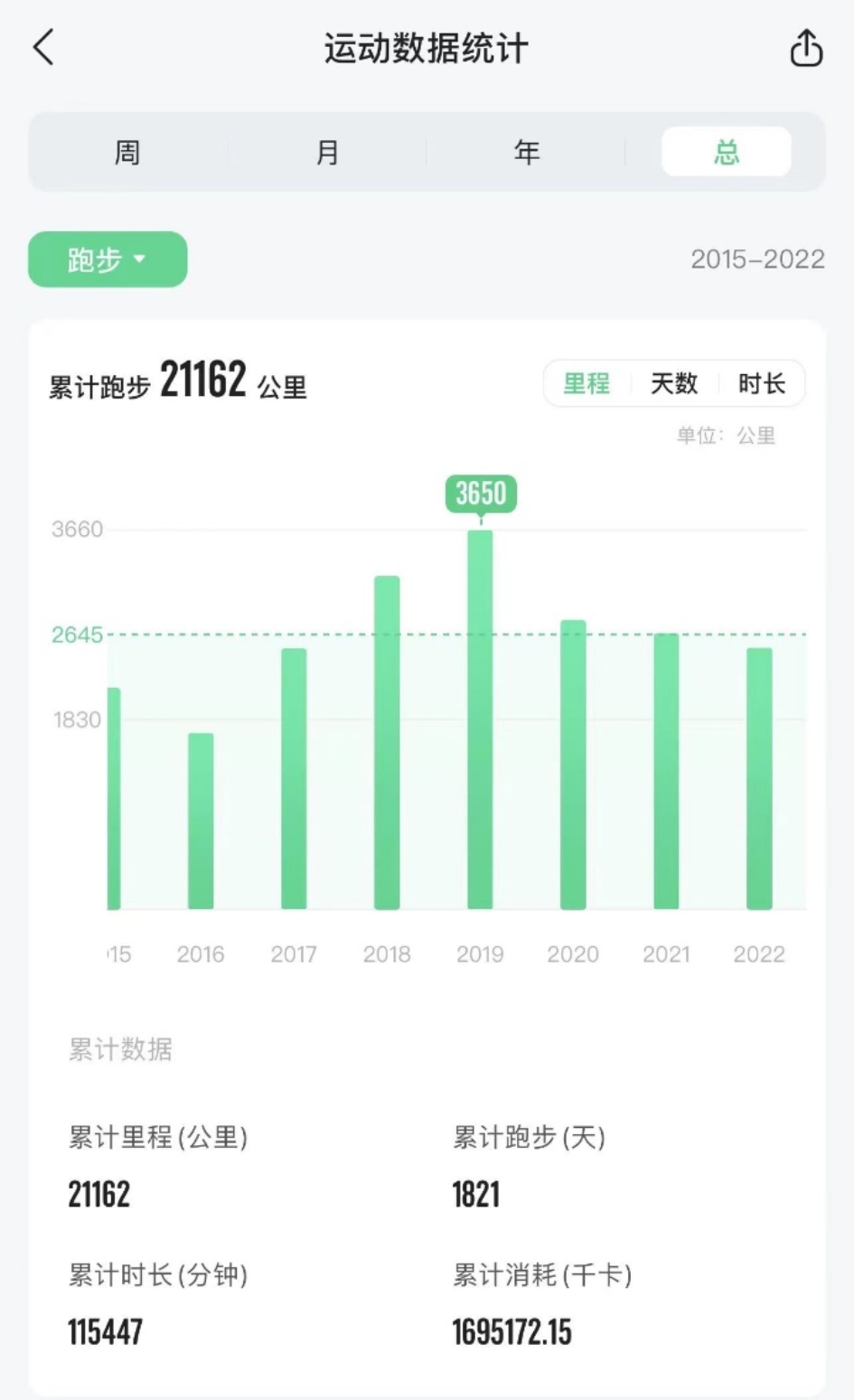 D:\我的师大云盘\工会\微信图片_20221016130256.jpg